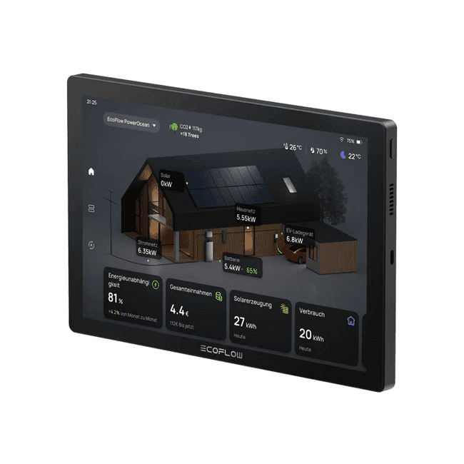 EcoFlow | PowerInsight 2 | Home Energy Monitor 1