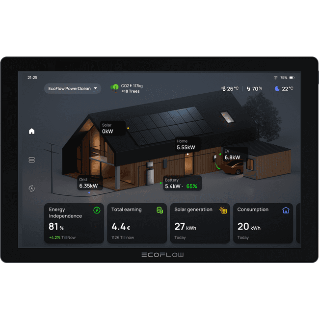 EcoFlow | PowerInsight 2 | Home Energy Monitor 2