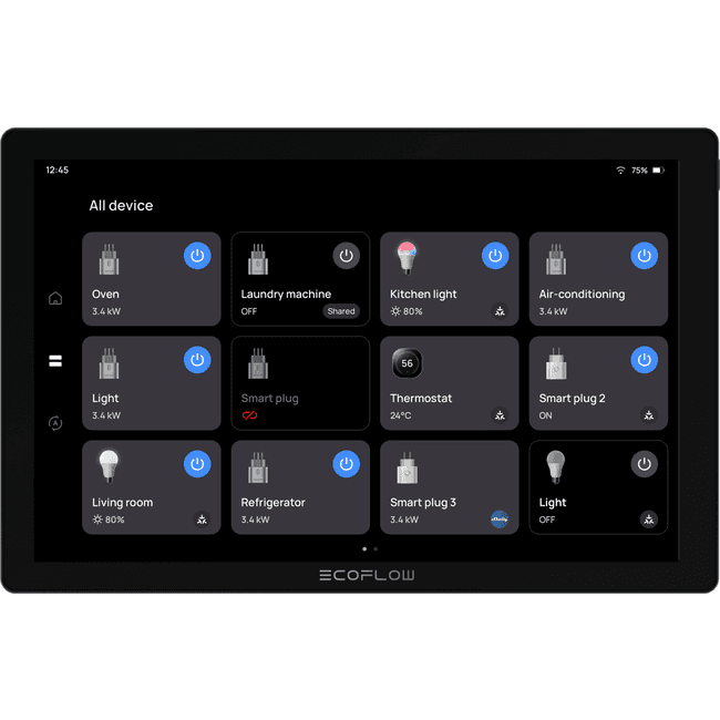EcoFlow | PowerInsight 2 | Home Energy Monitor 3