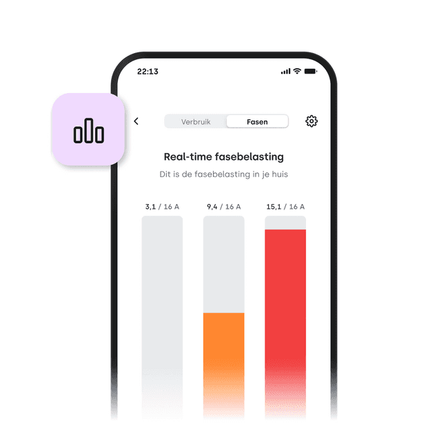Tibber | Pulse EMS CT | Starter Kit 3