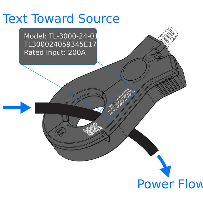Tesla | Split-core meetspoel | 100A