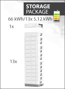 66kWh Dyness Stack100 Opslag Paquete - 13x 5.12kWh Batería Stapel