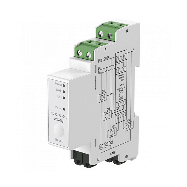 EcoFlow | EcoFlow x Shelly Pro 3EM Smart Meter | Stream