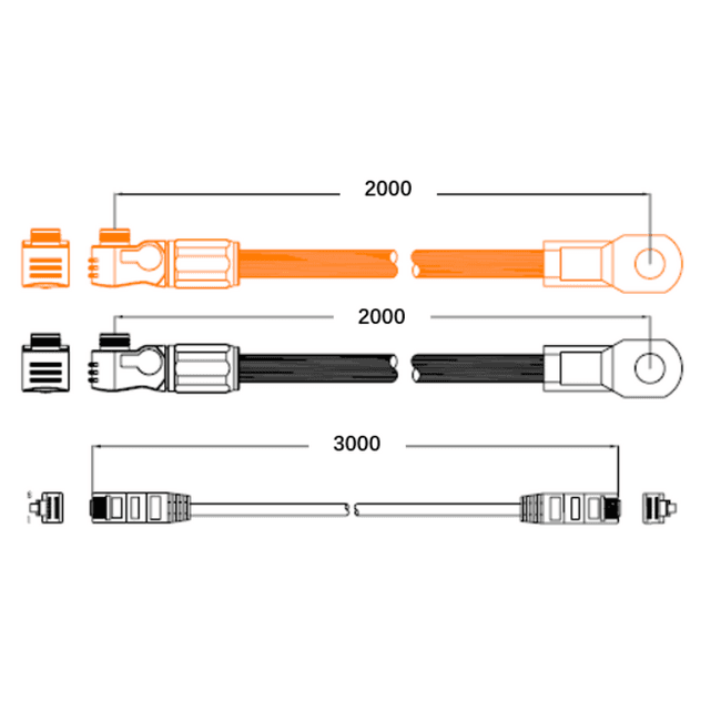 Pylontech | US series kabelset Batería/Inversor
