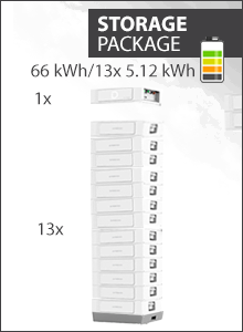66kWh Dyness Stack100 Opslag Pakket - 13x 5.12kWh Batterij Stapel